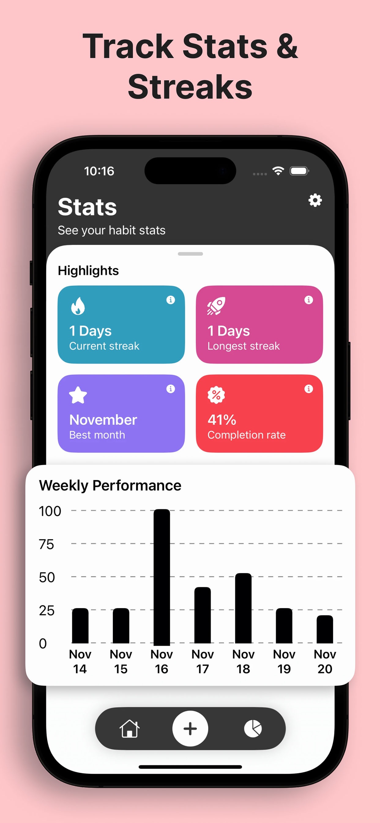 Habits : Routine Tracker screenshot 6