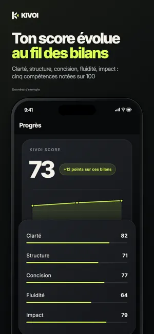 Kivoi : Éloquence & Oral screenshot 2