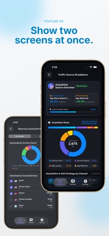 AppTrack - Analytics for Devs Screenshot 3 of 4