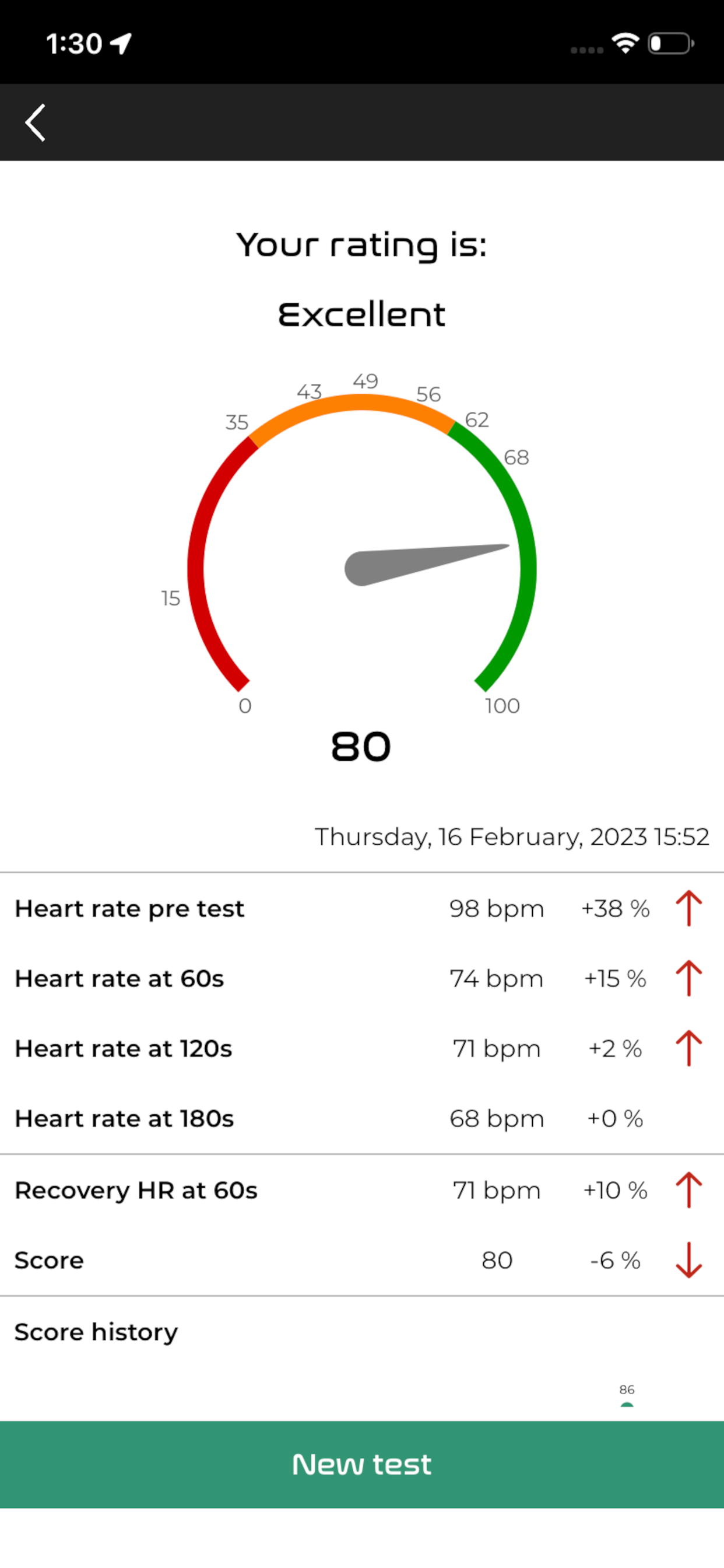 Adapta Fitness Lab screenshot 7