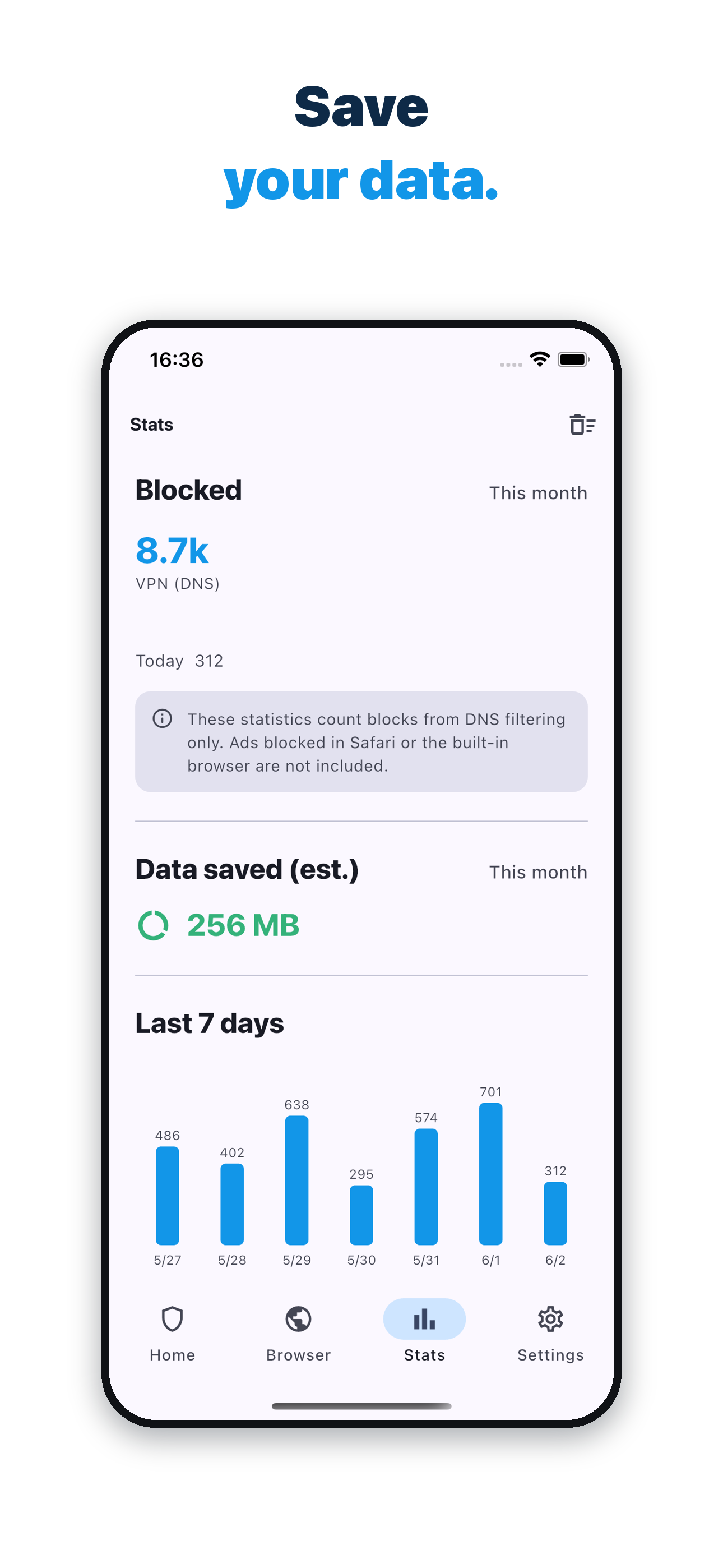 Ad Blocker Pro: Safari & DNS