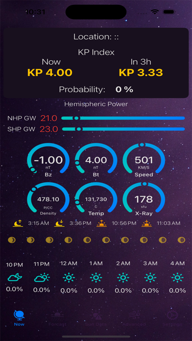 Aurora Forecast Screenshot