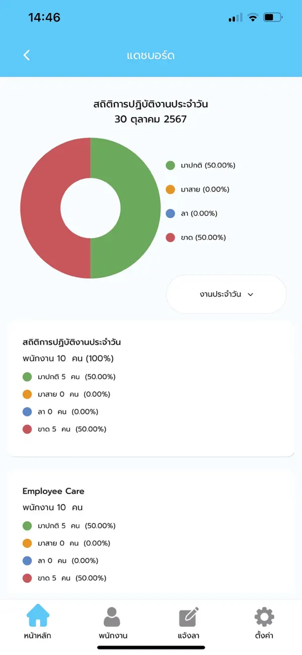 Screenshot #3 pour Employee Care