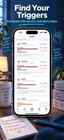 Migraine Tracker, Headache Log Screenshot 4 of 6