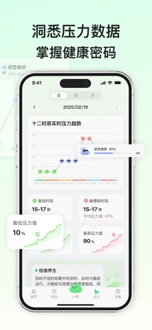 小乖解压-HRV心理压力监测&健康习惯养成 iPhone screenshot 5