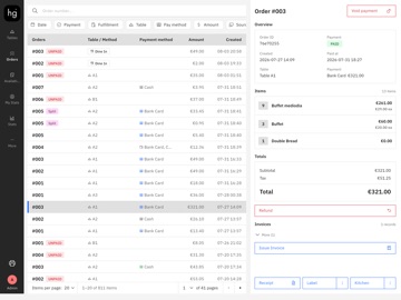 Palm POS iPad screenshot
