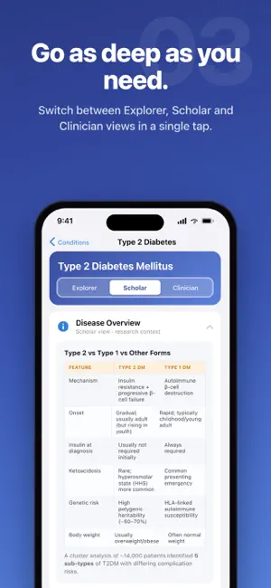 Health Lumia: Learn diseases screenshot 3