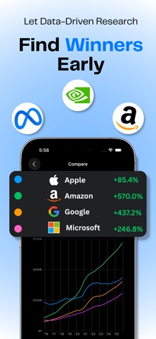 Ekonix: Stock Analysis Screenshot 2 of 6