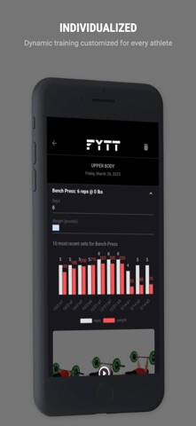 FYTT Screenshot 4 of 5