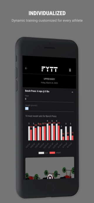 FYTT Screenshot 4 of 5
