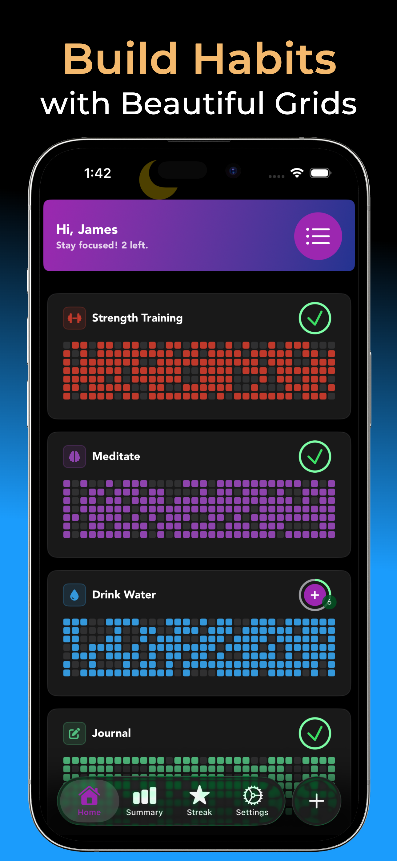 Habit Tracker - HabitPath