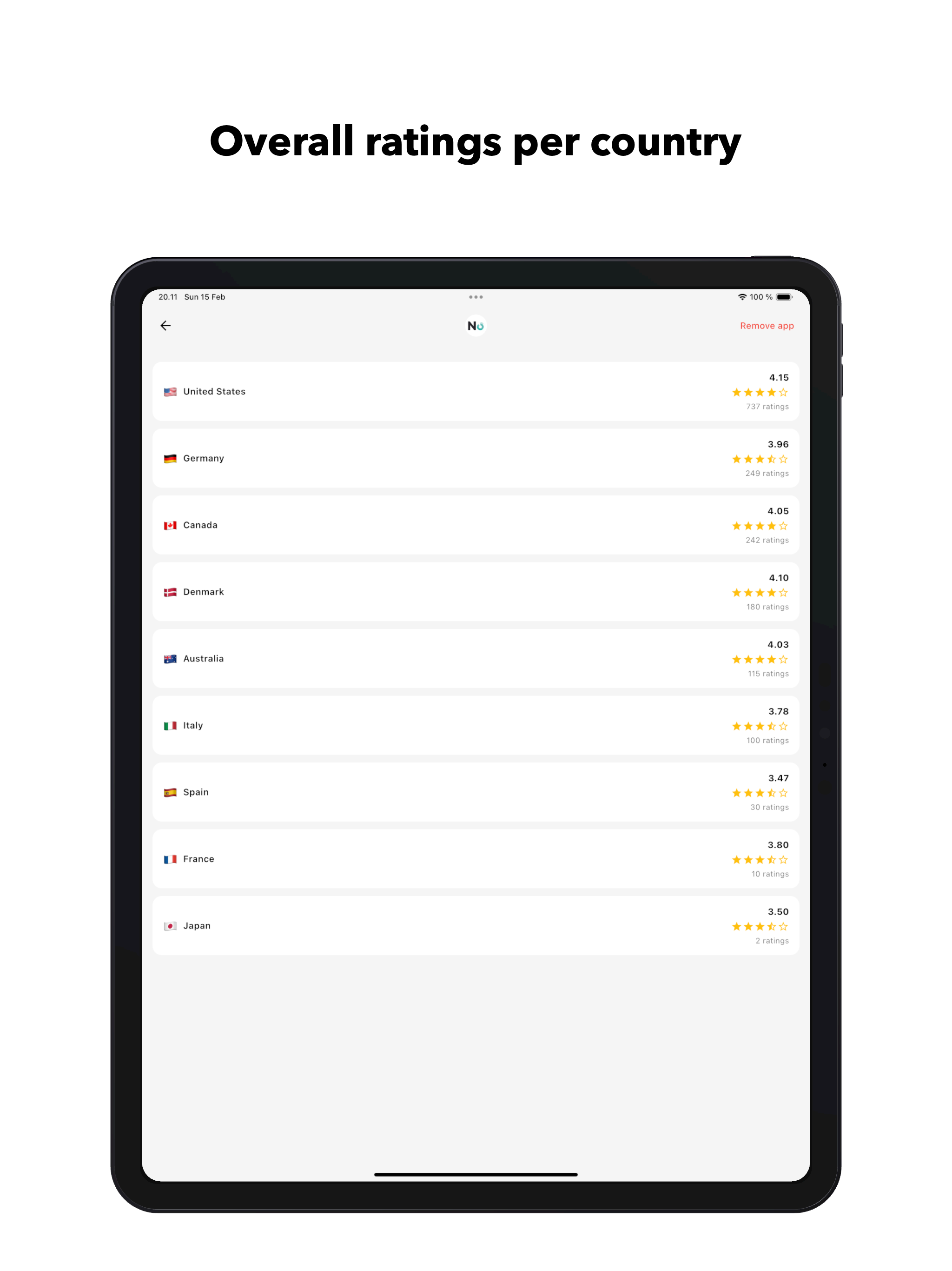 Clearli - Monitor app ratings screenshot 9