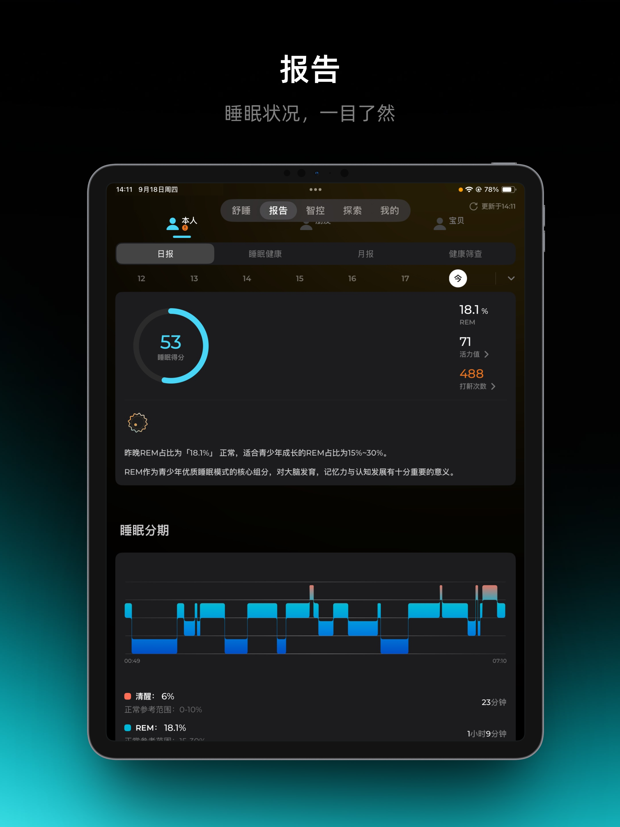 舒福德