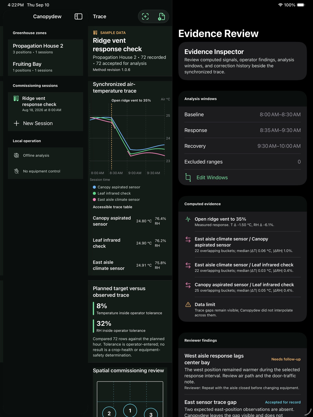 Screenshot 6 of Canopydew: Greenhouse Lab