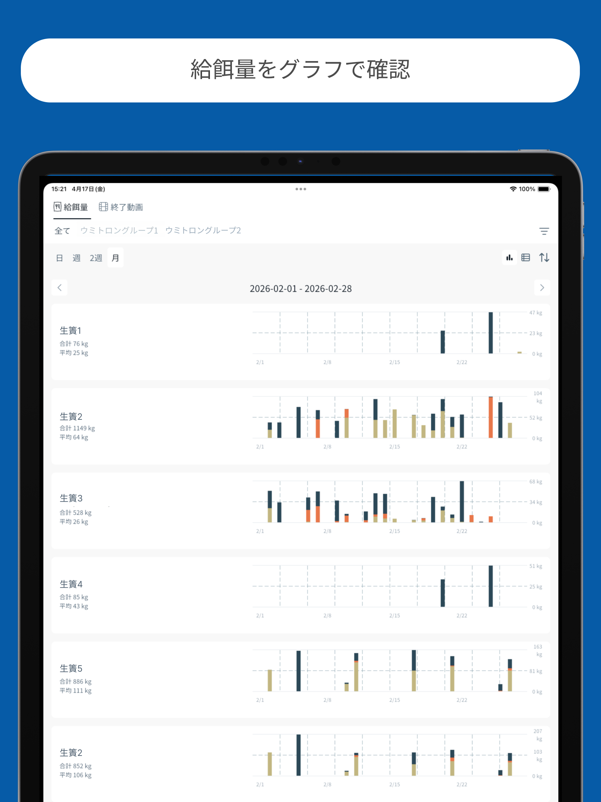 UMITRON v3