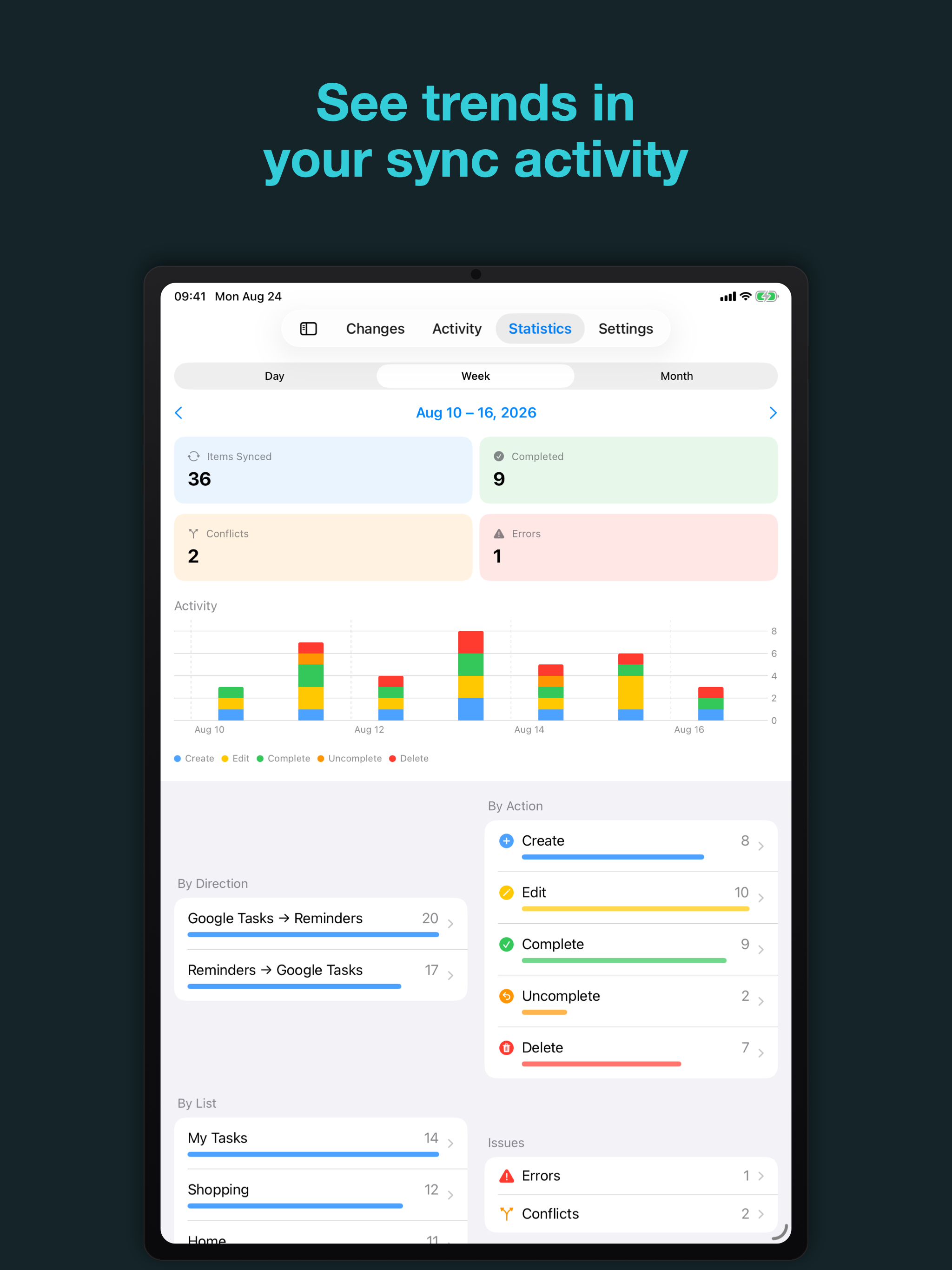 gtsync: Sync Tasks & Reminders screenshot 13