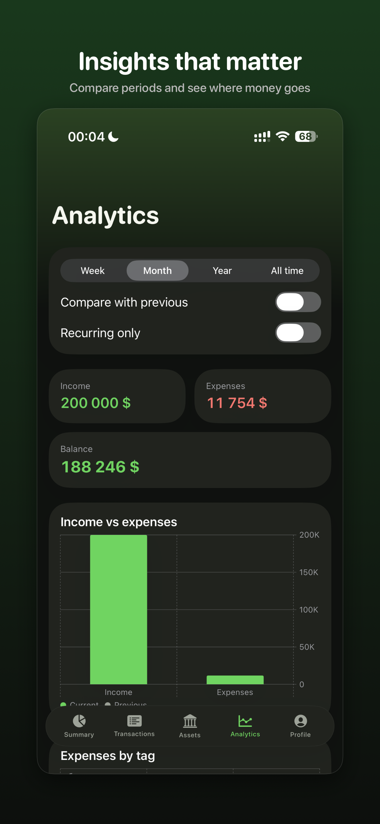 NetCycle screenshot 4