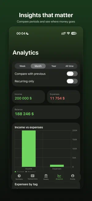 NetCycle screenshot 4