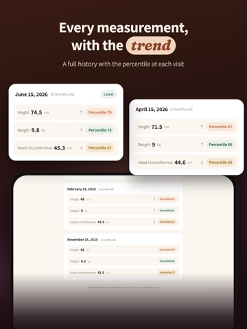 Ahozon: Baby & Growth Tracker iPad screenshot