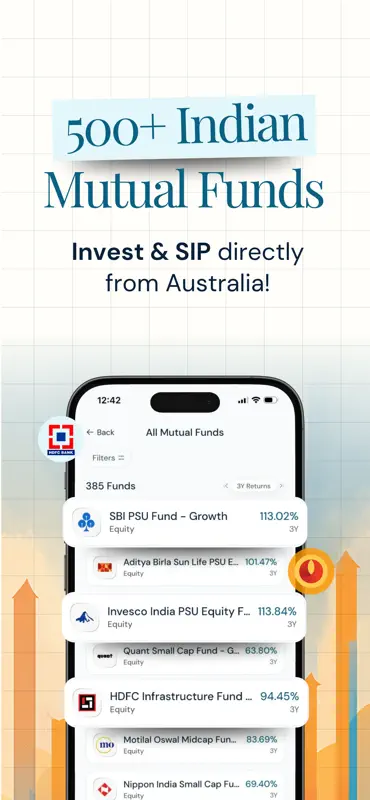 Indus: Invest In India From AU screenshot 3 of 6