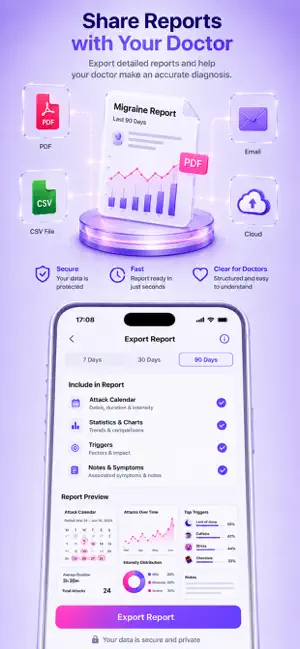 Migraine Tracker: Headache Log screenshot 4
