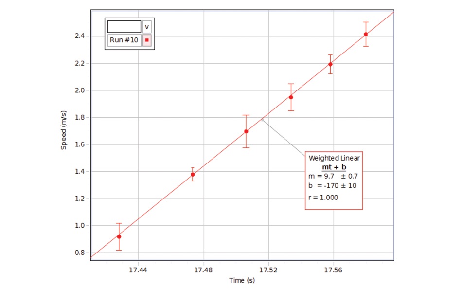 #3. PASCO Capstone (macOS) 由: PASCO scientific