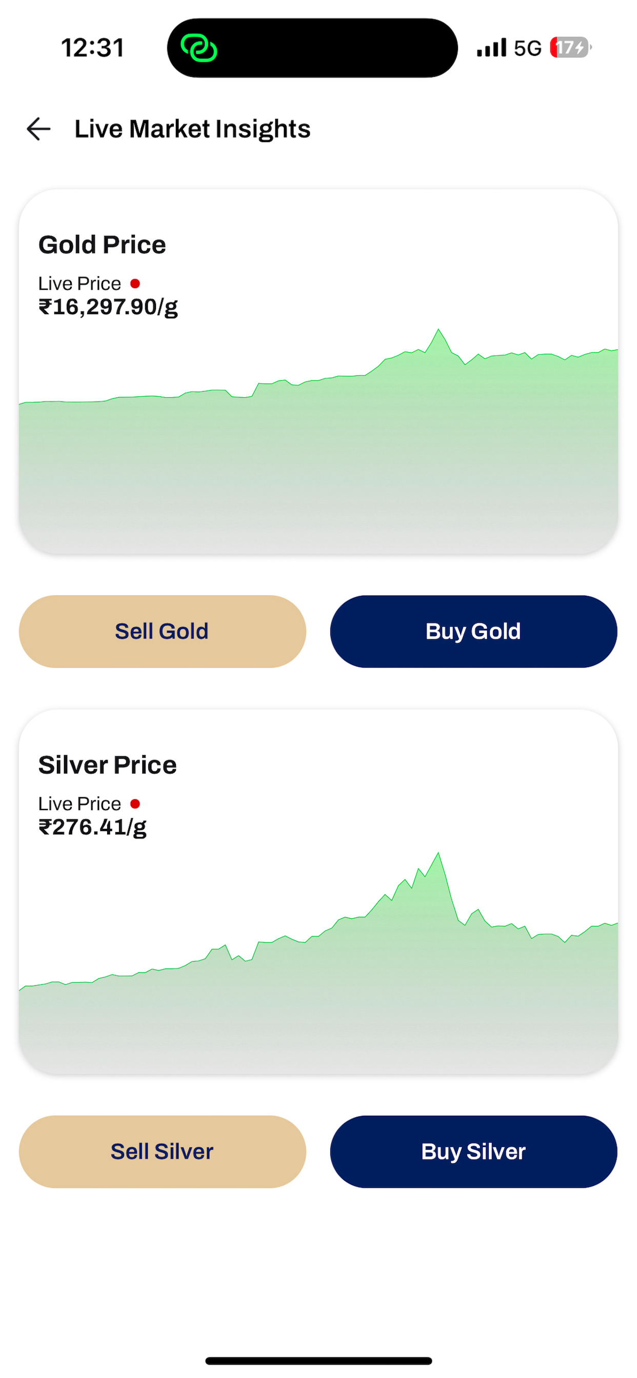 GrowGold:Digital Gold & Silver