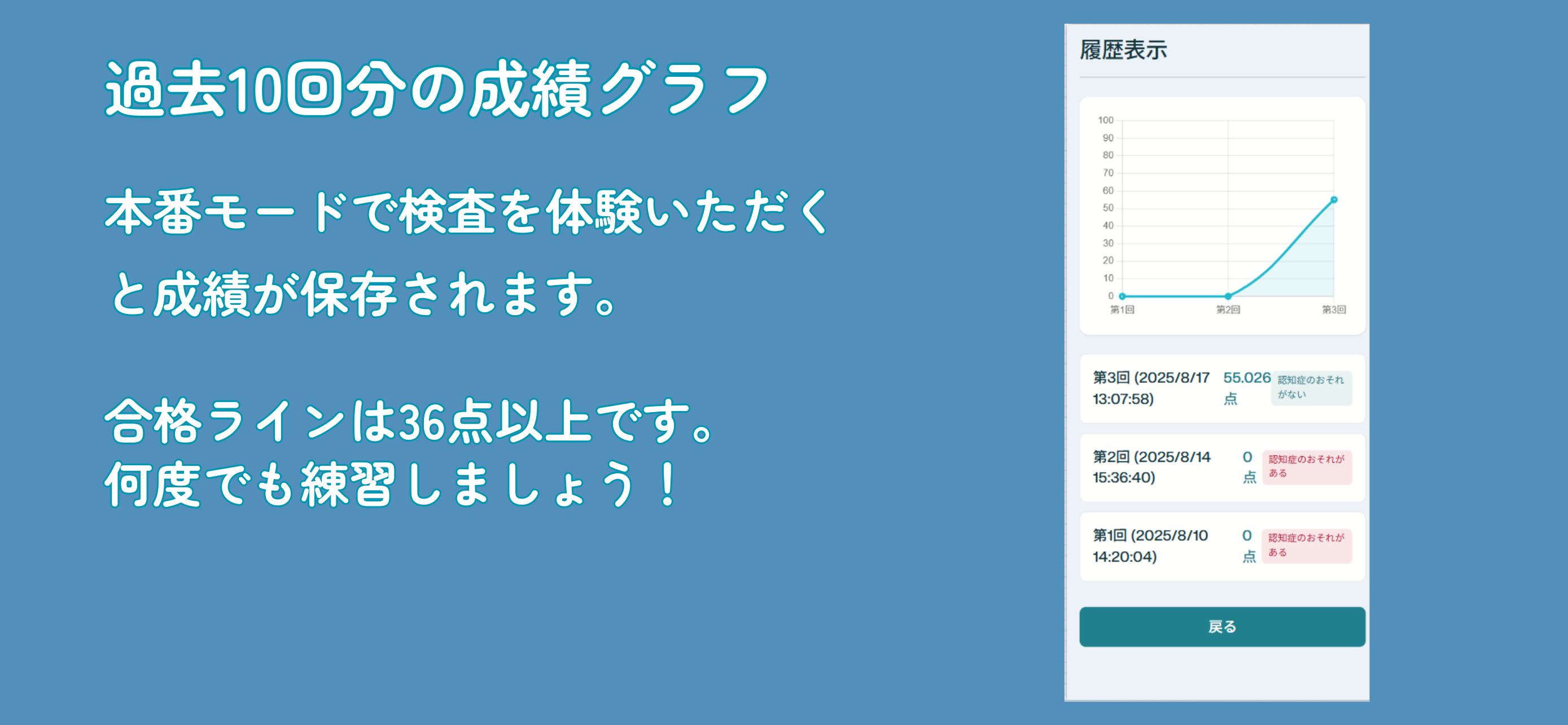 認知機能検査本番対策アプリ screenshot 7