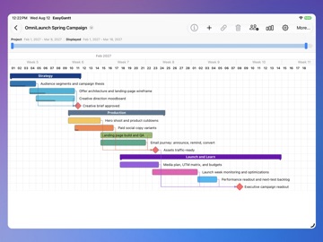 EasyGantt Tablet iPad screenshot