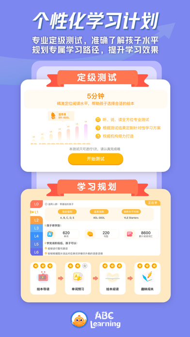 ABC Learning-美国原版A-Z分级阅读 iPhone screenshot 4 - Education app