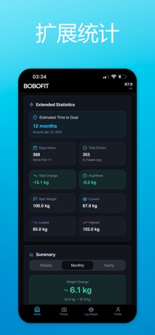 Bobofit: Weight & BMI Tracker screenshot