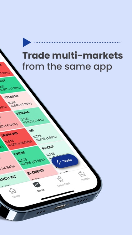 CGS iTrade (MY) screenshot-5