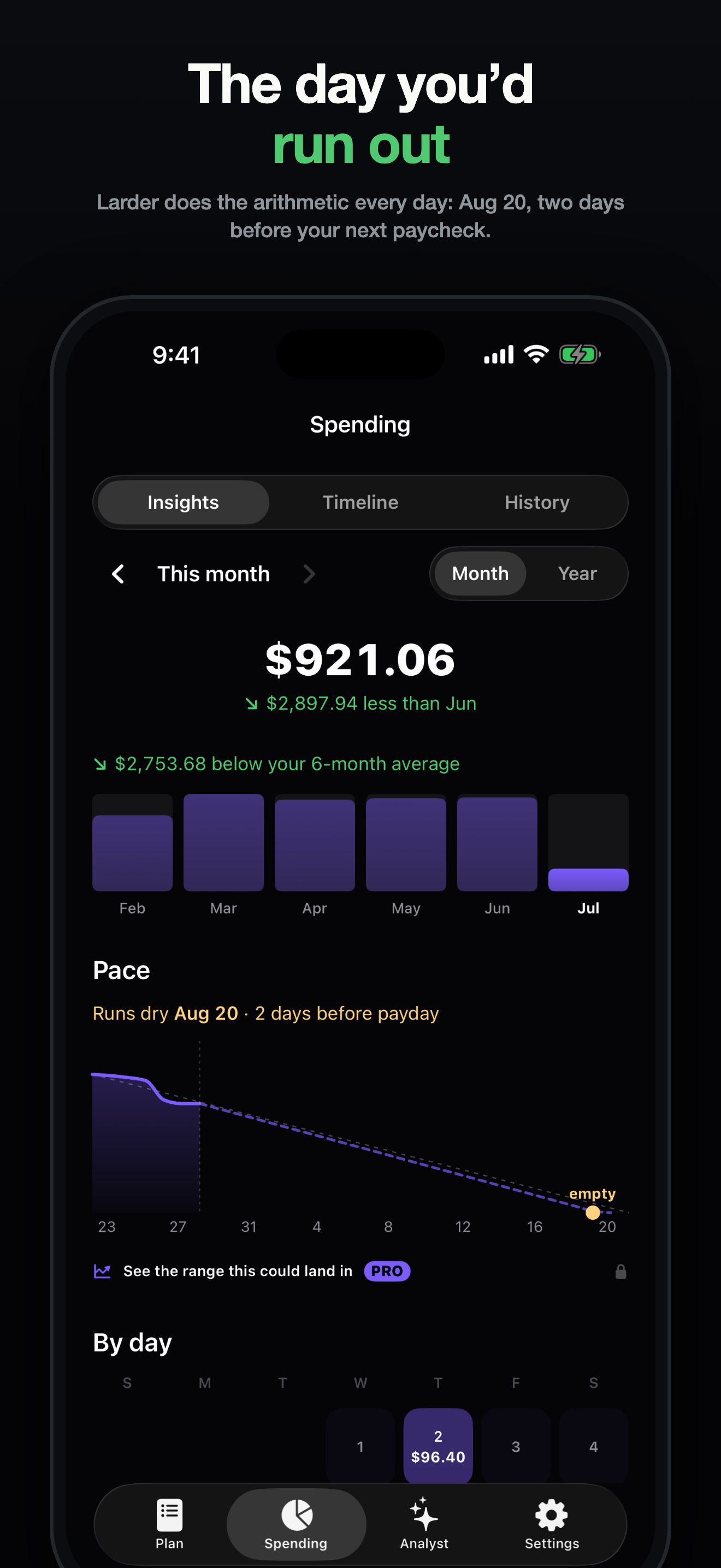 Larder: Cash Envelope Budget screenshot 4
