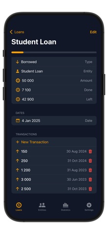 Loan & Debt Tracker Screenshot 2 of 4