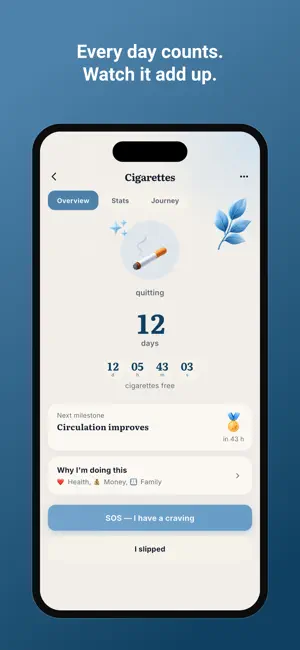 Betterly: Habit Tracker & Quit screenshot 3