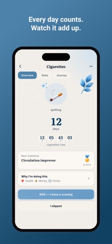 Betterly: Habit Tracker & Quit Screenshot 3 of 6