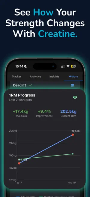 CreaTrack: Creatine Tracker screenshot 3