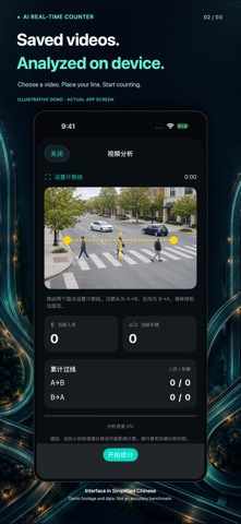 Screenshot 2 of AI Real-Time Counter App