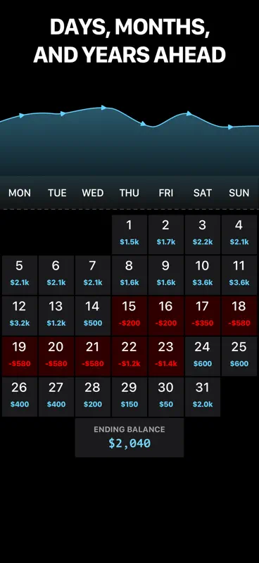 Runrate screenshot 5 of 8