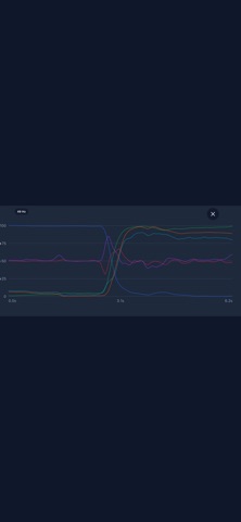 Sensor-Stream screenshot