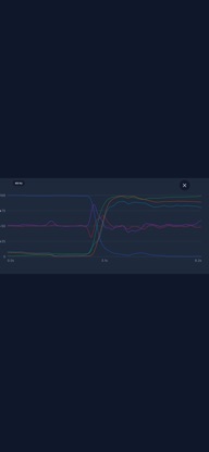 Sensor-Stream screenshot 6