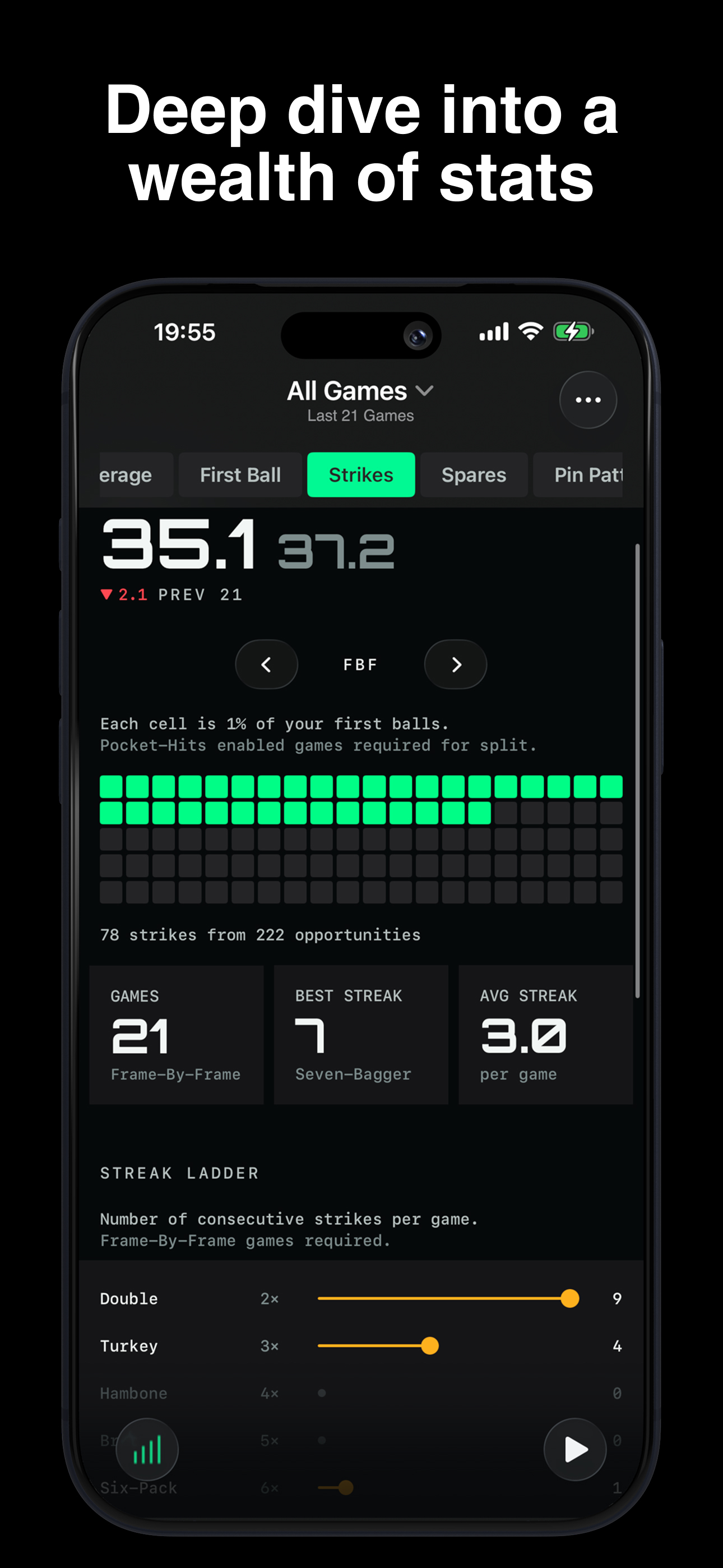 StrikeMaster: Bowling Tracker
