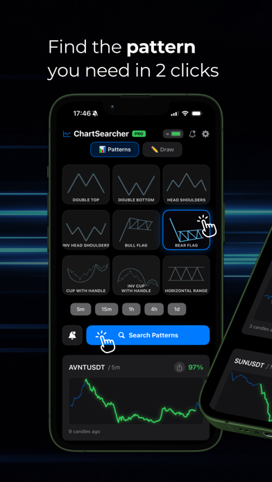 ChartSearcher: K线形态扫描 screenshot