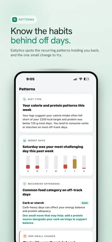 Eatlytics screenshot 5