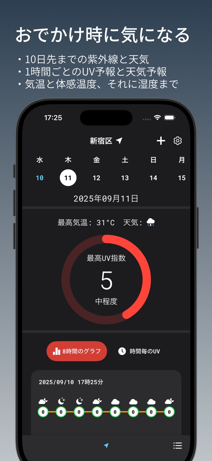 RealUV　紫外線や天気、気温・体感温度まで分かるアプリ iphone screenshot 2