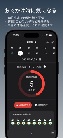 RealUV　紫外線や天気、気温・体感温度まで分かるアプリ iPhone screenshot