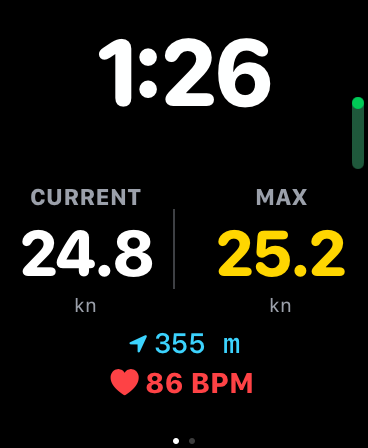 RacerTime