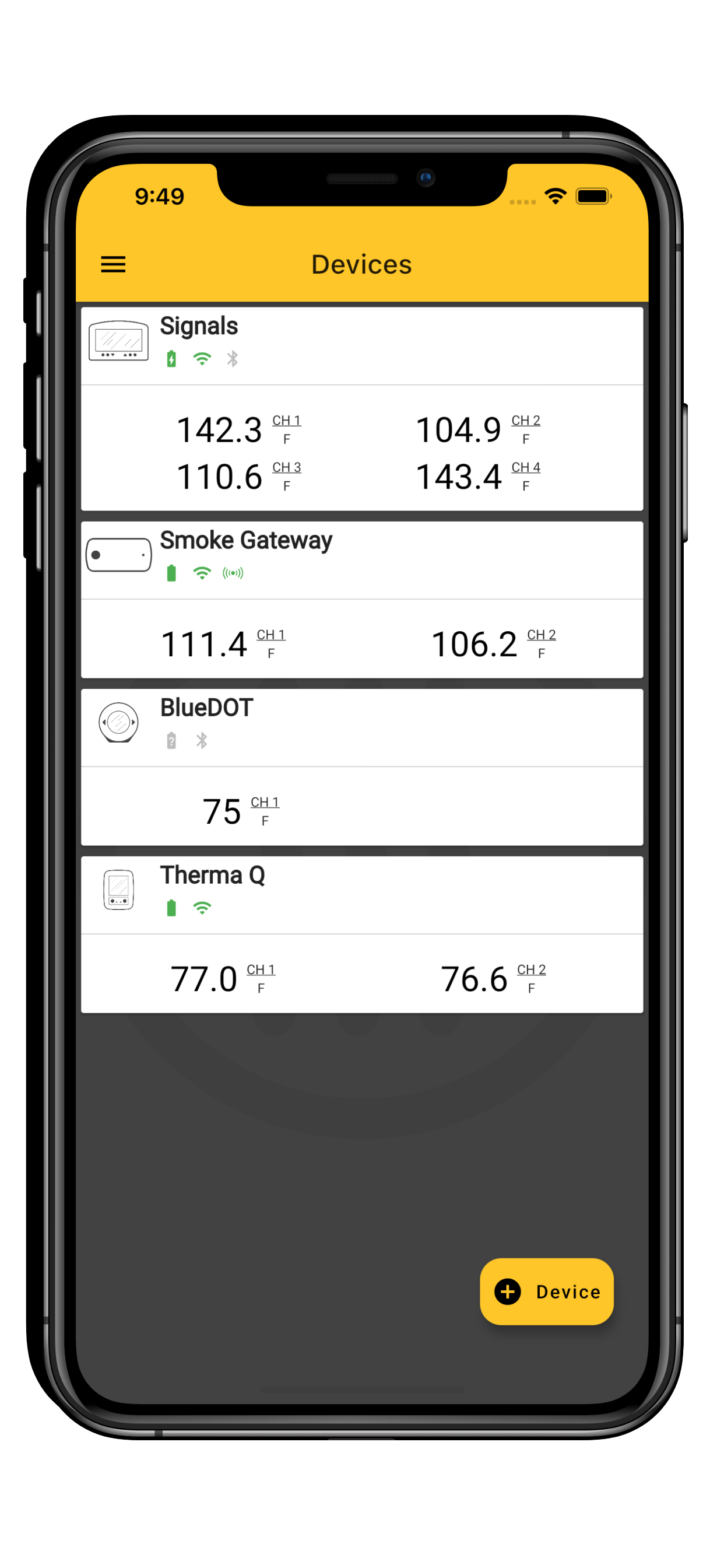 ThermoWorks