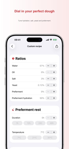 Panetti – Pizza Recipes app screenshot 3