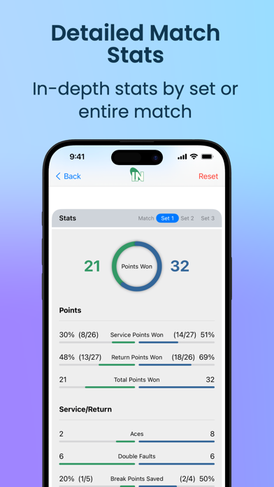 IN: Tennis Score Master Screenshot